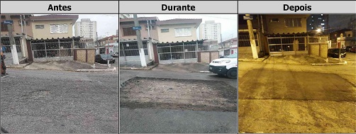 Antes, durante e depois do serviço de tapa-buraco na rua Descampado